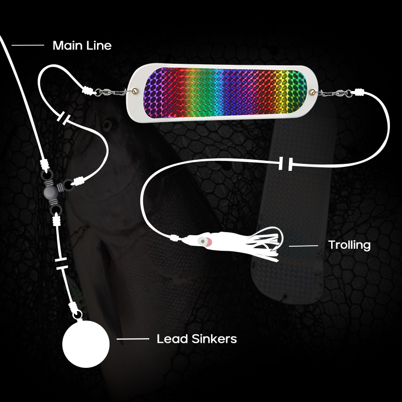 LETOYO  8 นิ้ว/21 ซม. แผ่นสะท้ - Fishing Equipment And Tools บทวิจารณ์และราคา