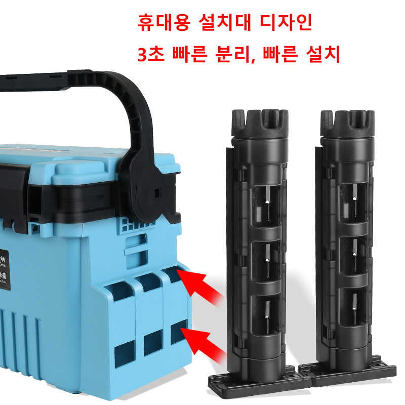 กล่องใส่อุปกรณ์ตกปลา JSFUN แบบ - Fishing Equipment Stores บทวิจารณ์และราคา