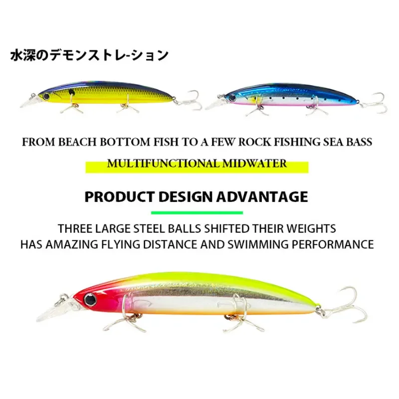 ลอยเหยื่อตกปลา Minnow 110MM 20 - Fishing Equipment Deals บทวิจารณ์และราคา