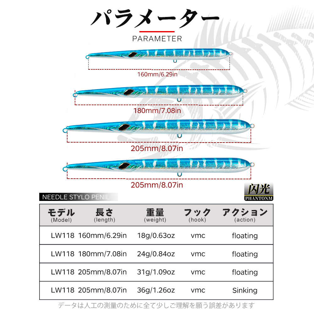 เหยื่อตกปลา Hunthouse แบบเข็ม  - Fishing Equipment Deals บทวิจารณ์และราคา