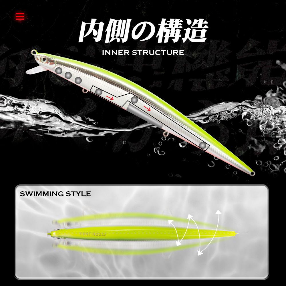เหยื่อปลอม Hunthouse Sinking T - Fishing Equipment Deals บทวิจารณ์และราคา
